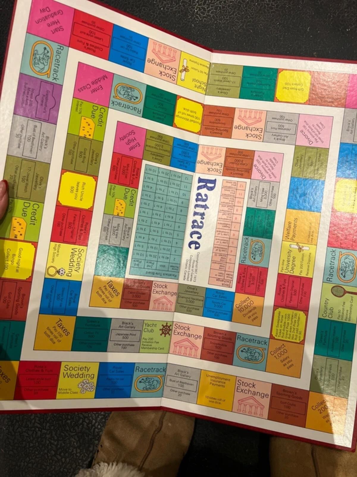 Ratrace Vintage 1973 Board Game